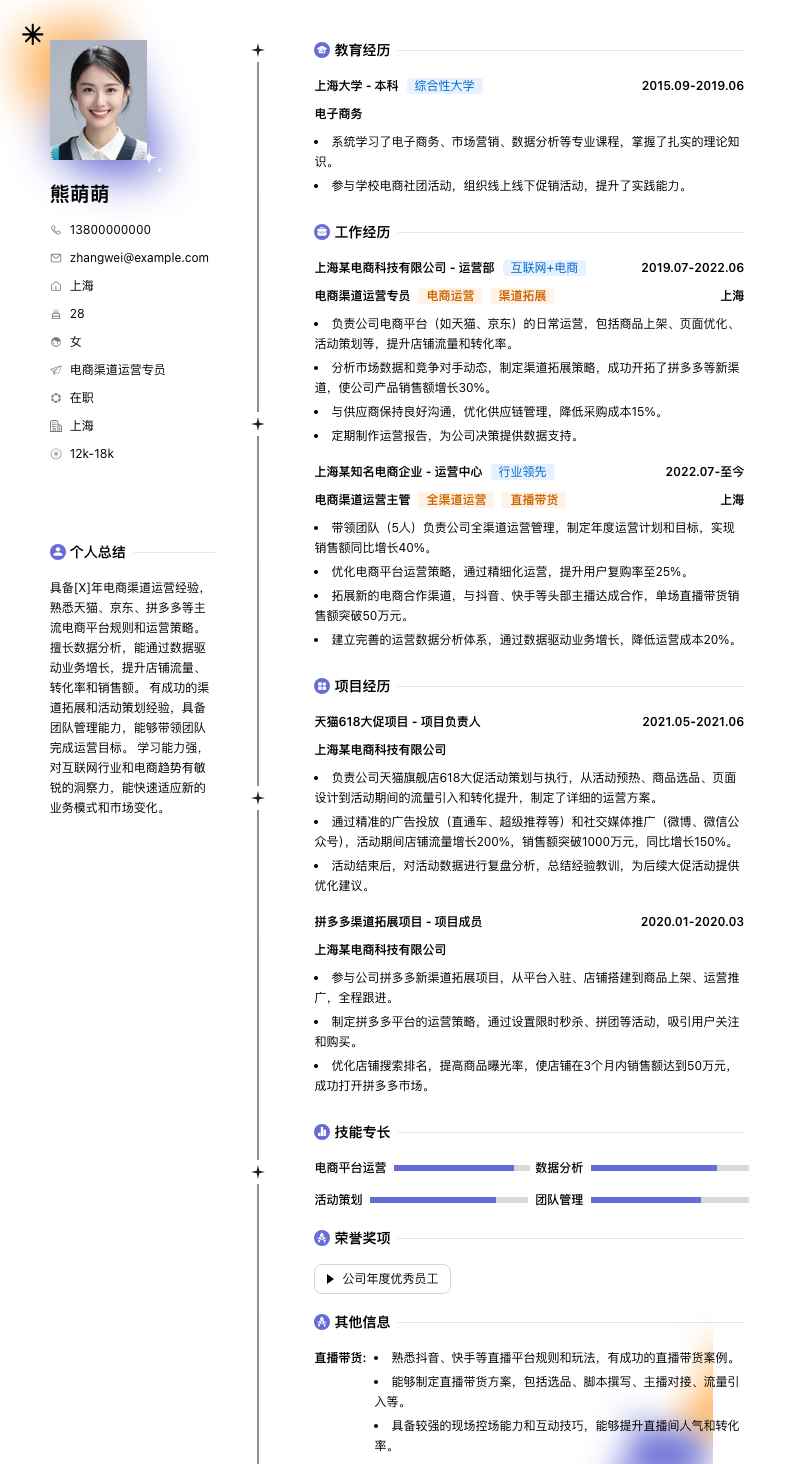 电商渠道运营专员简历模板