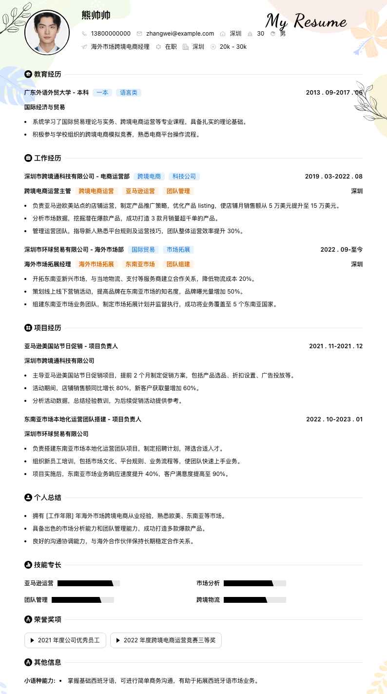海外市场跨境电商经理简历模板