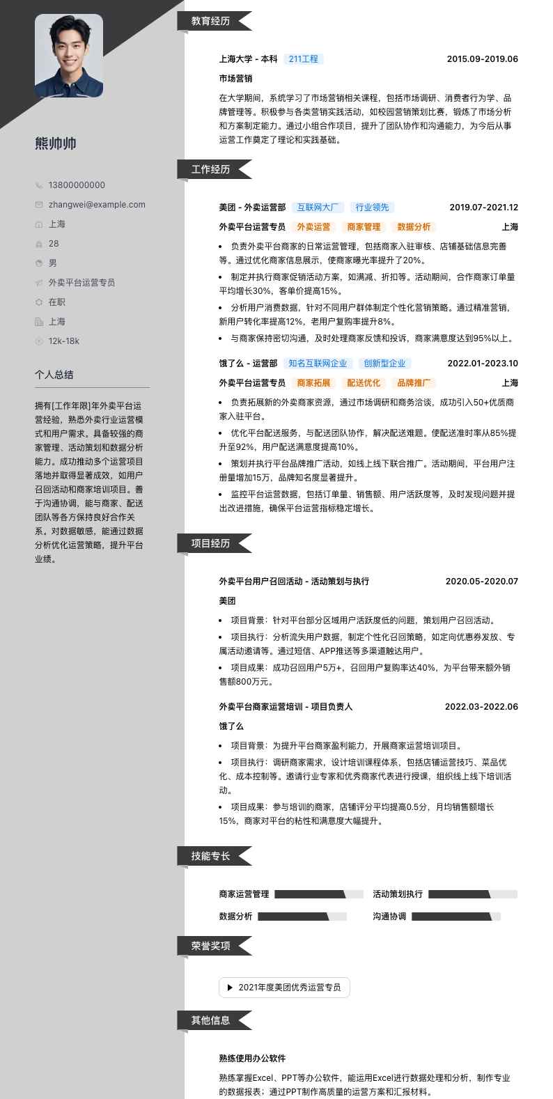 外卖平台运营专员简历模板