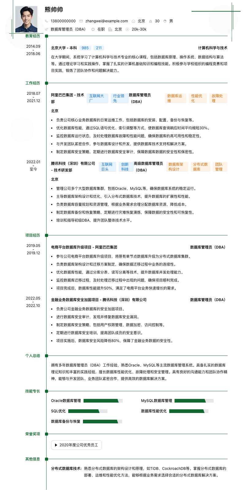 数据库管理员（DBA）简历模板
