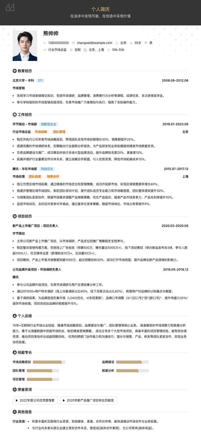 行业市场总监简历模板