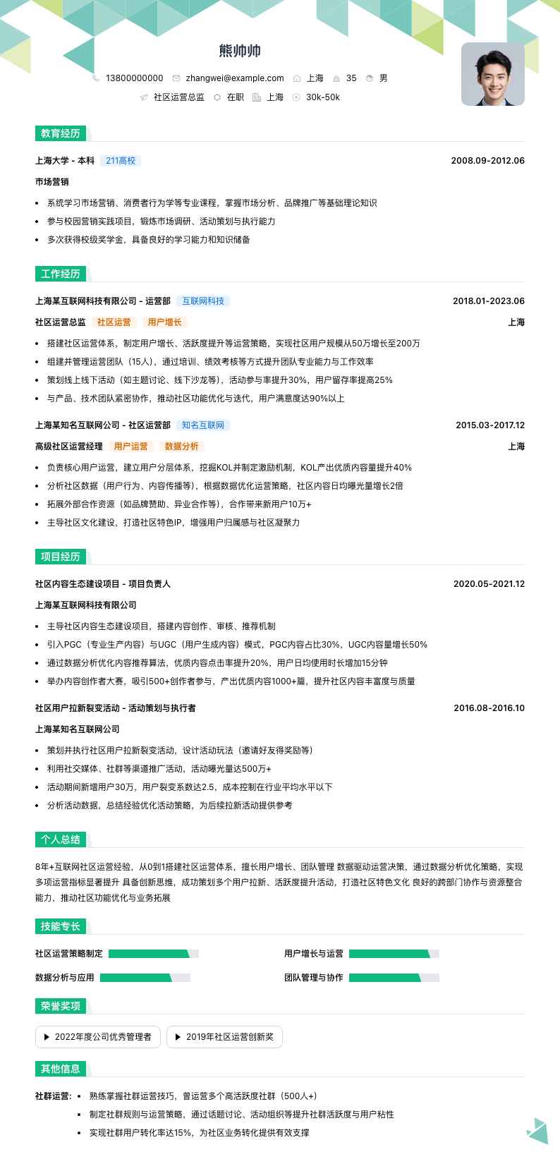 社区运营总监简历模板