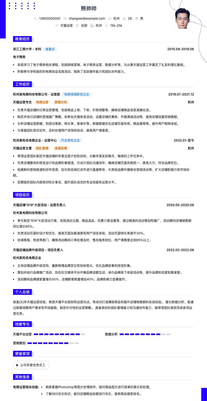 天猫运营简历模板