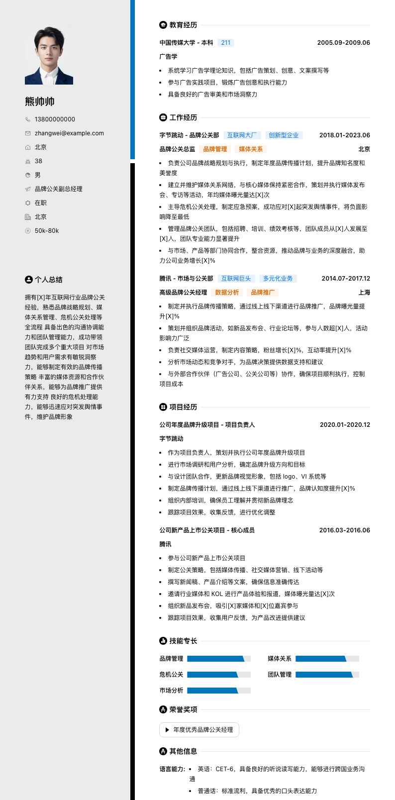 品牌公关副总经理简历模板