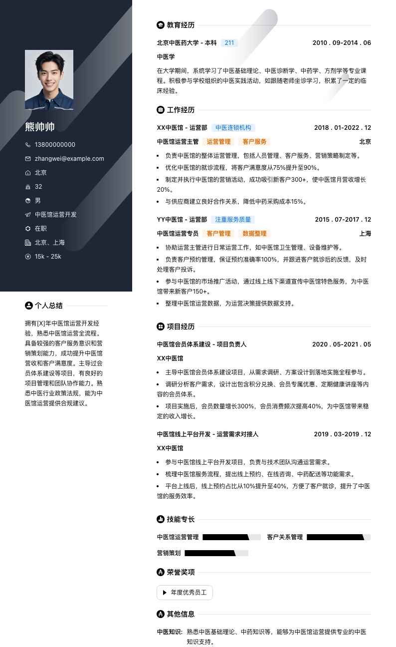 中医馆运营简历模板