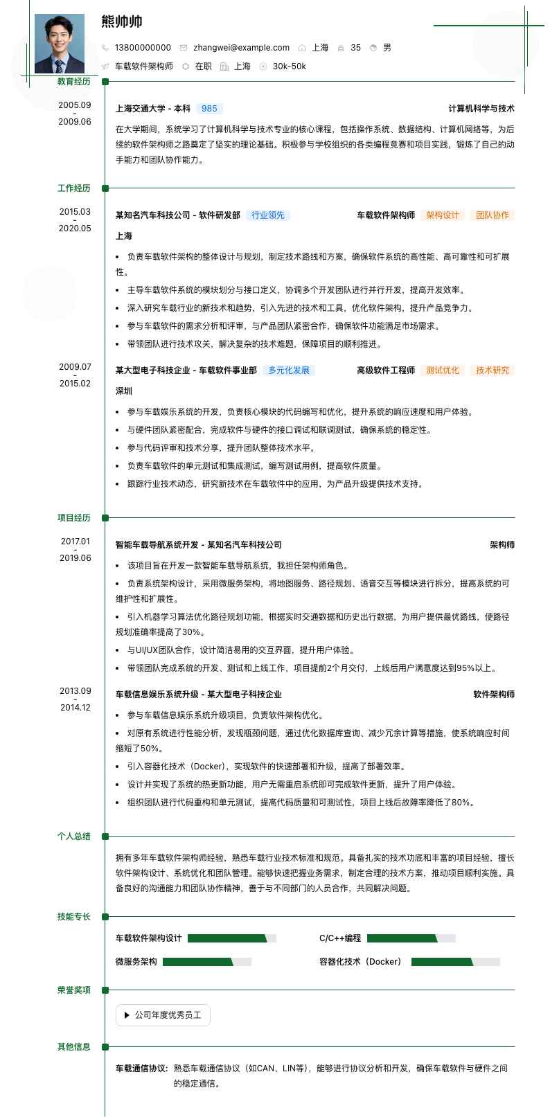 车载软件架构师简历模板