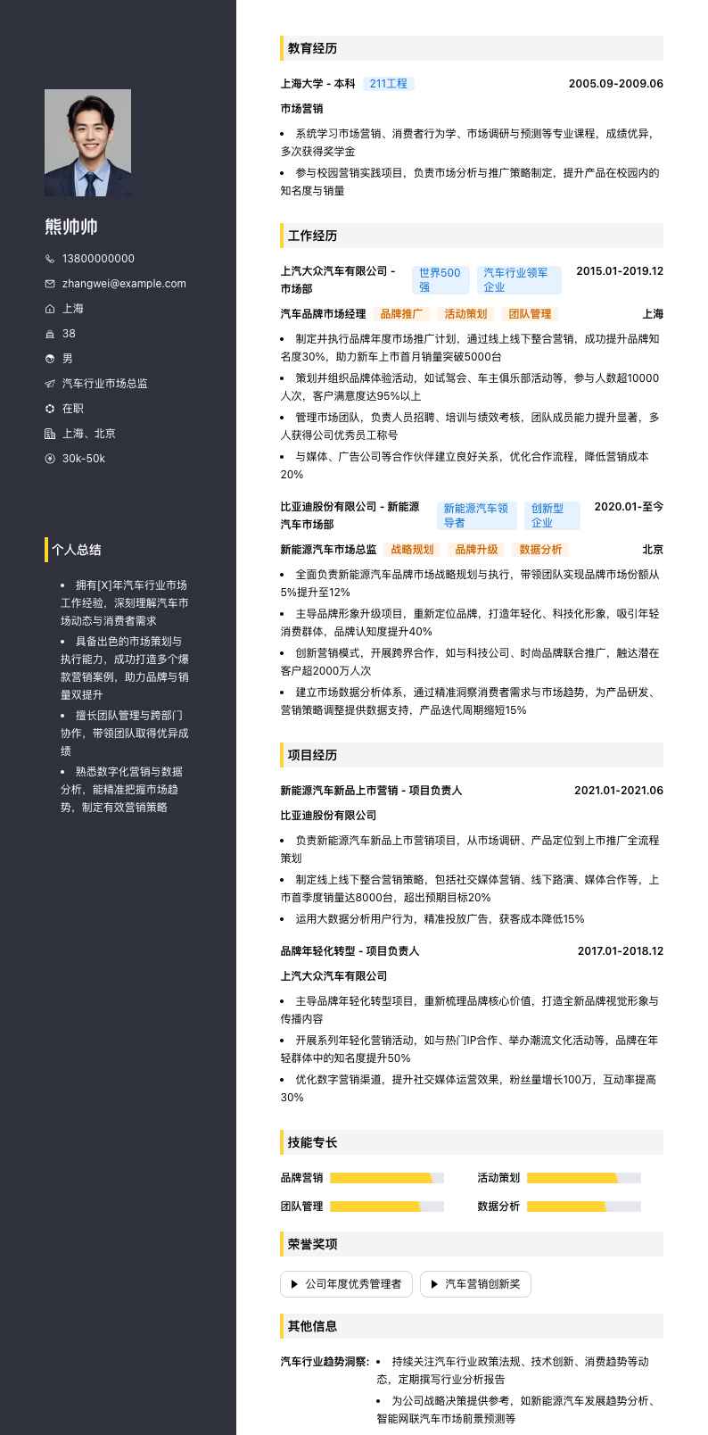 汽车行业市场总监简历模板