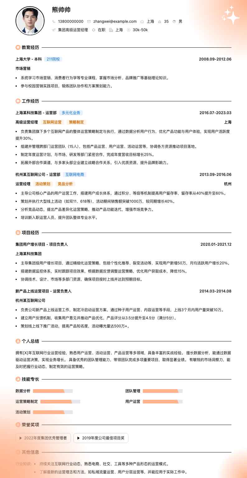 集团高级运营经理简历模板