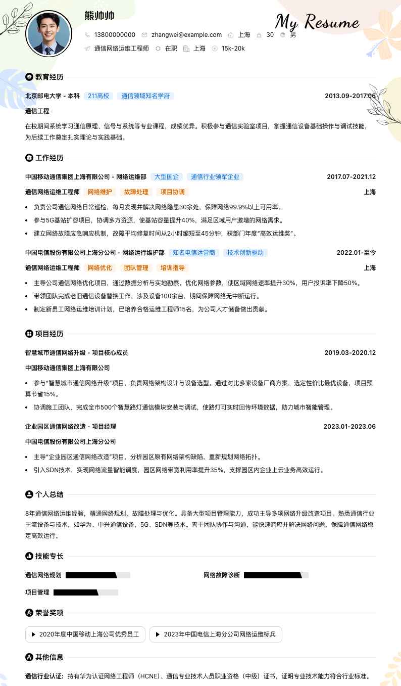 通信网络运维工程师简历模板