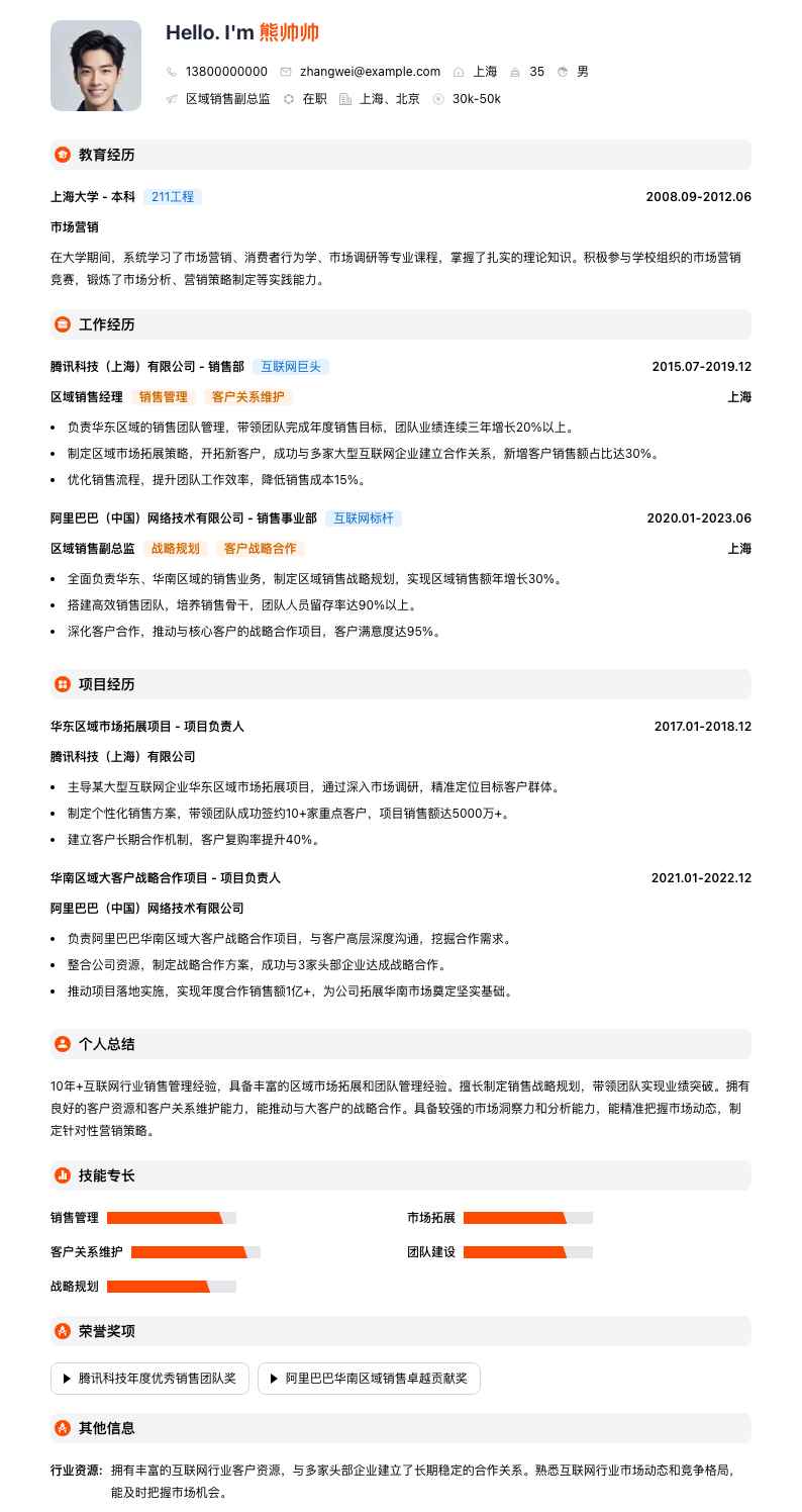 区域销售副总监简历模板