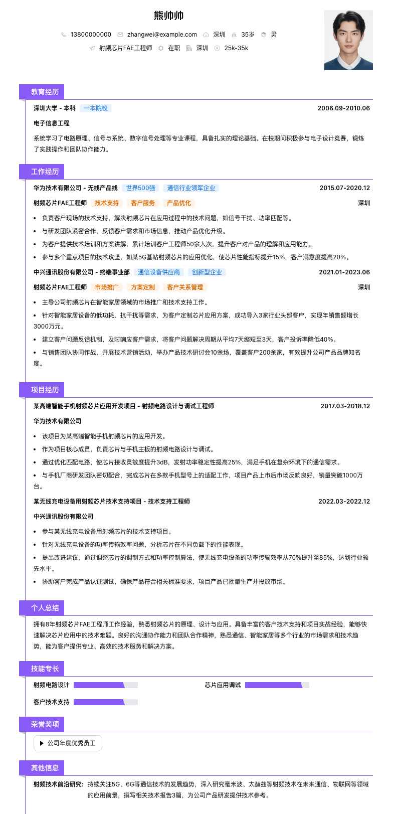 射频芯片FAE工程师简历模板