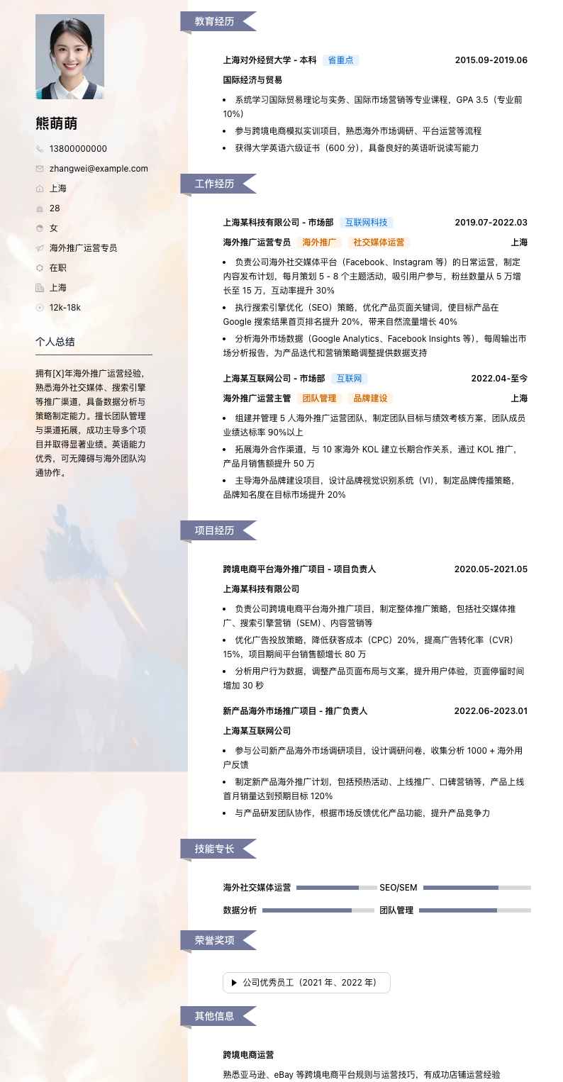 海外推广运营专员简历模板