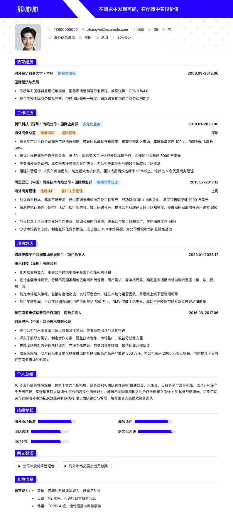海外商务总监简历模板