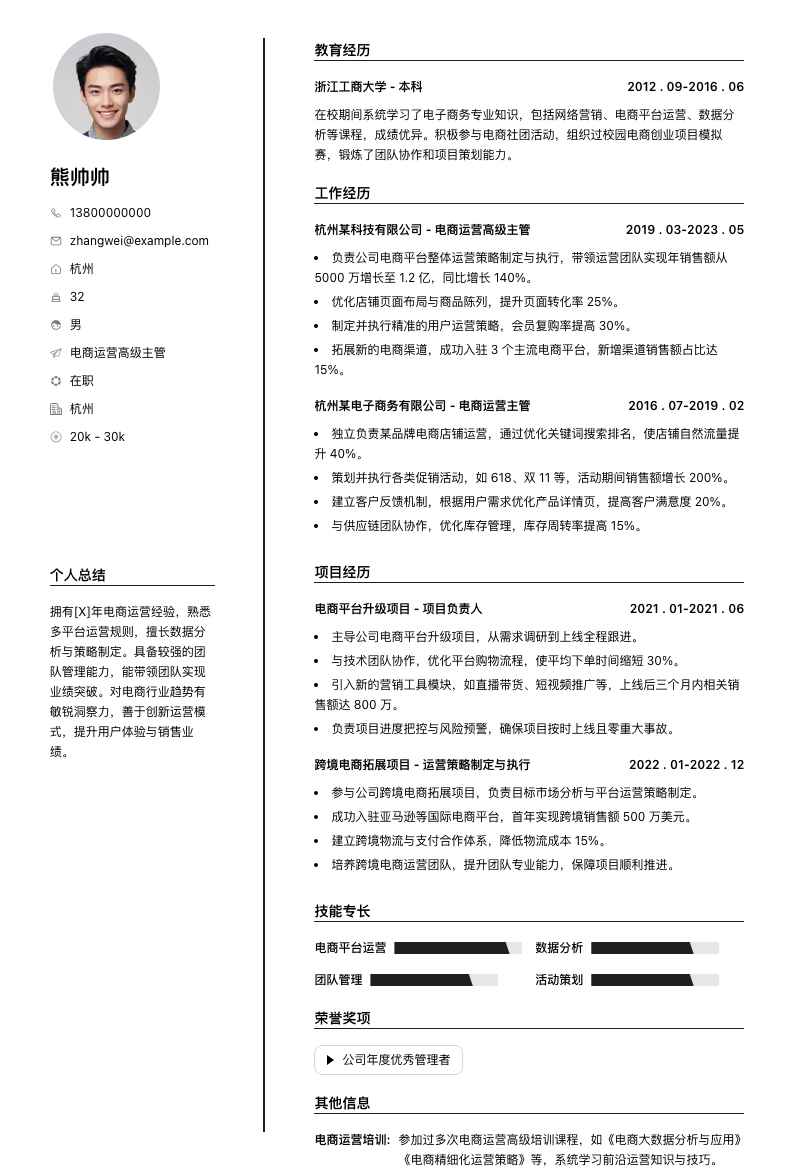 电商运营高级主管简历模板