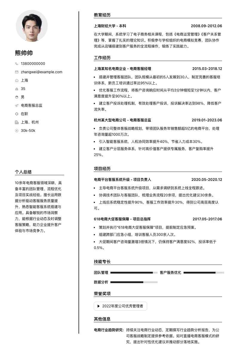 电商客服总监简历模板