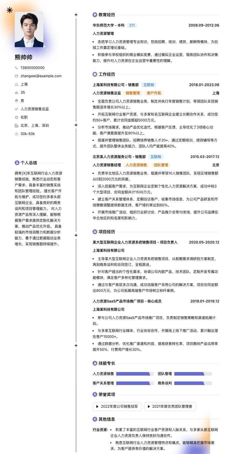 人力资源销售总监简历模板