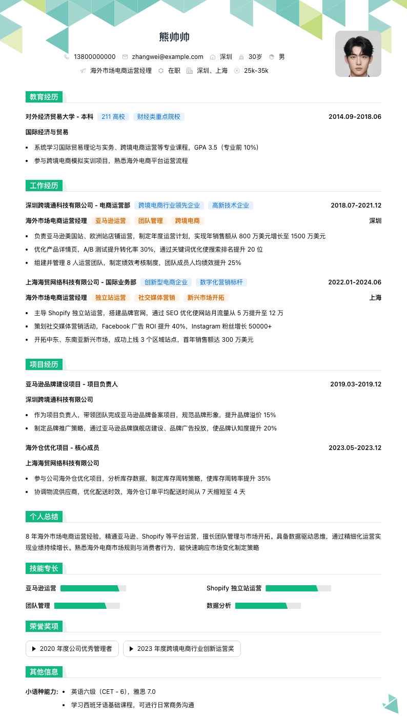 海外市场电商运营经理简历模板