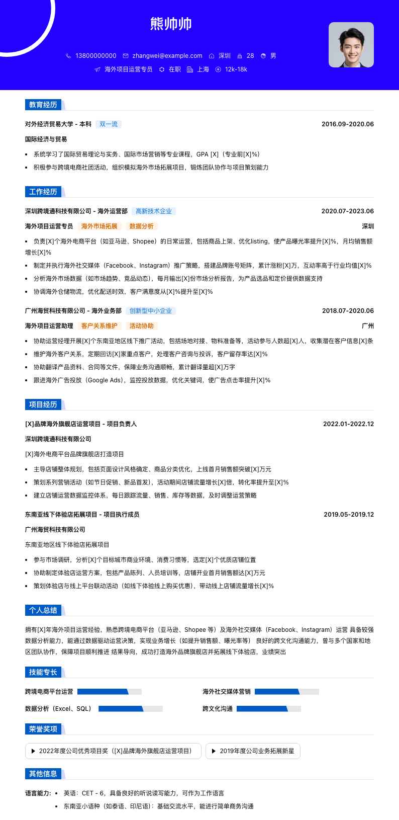 海外项目运营专员简历模板