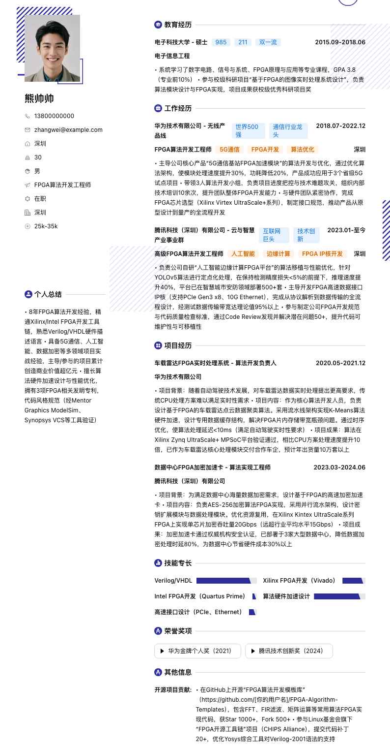 FPGA算法开发工程师简历模板