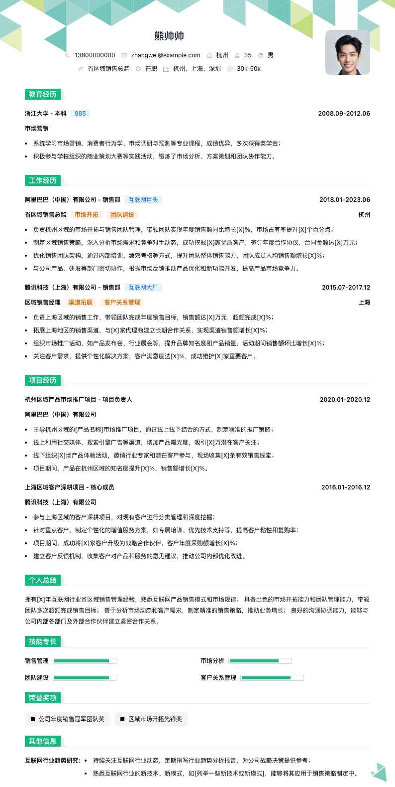省区域销售总监简历模板