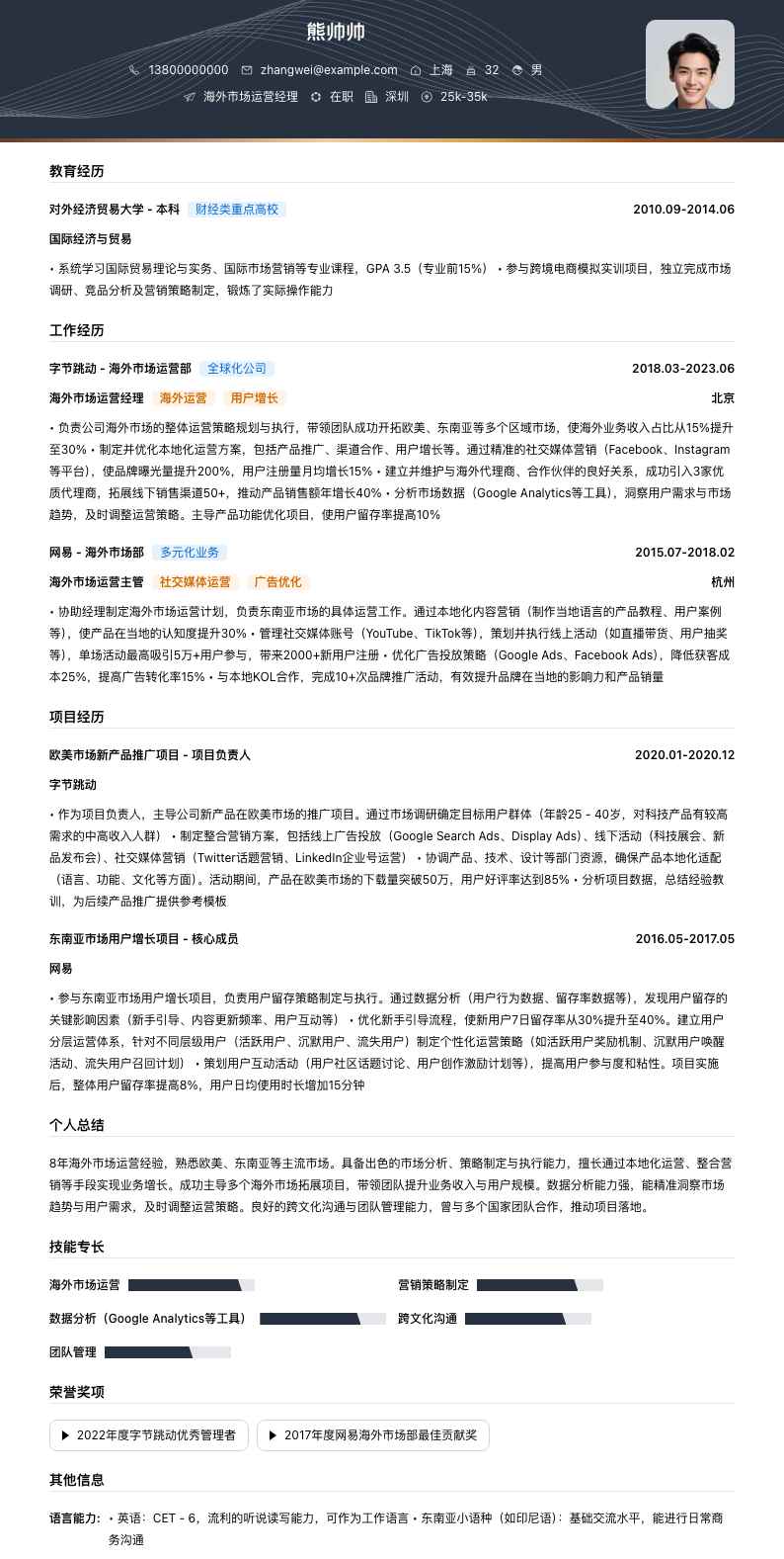海外市场运营经理简历模板
