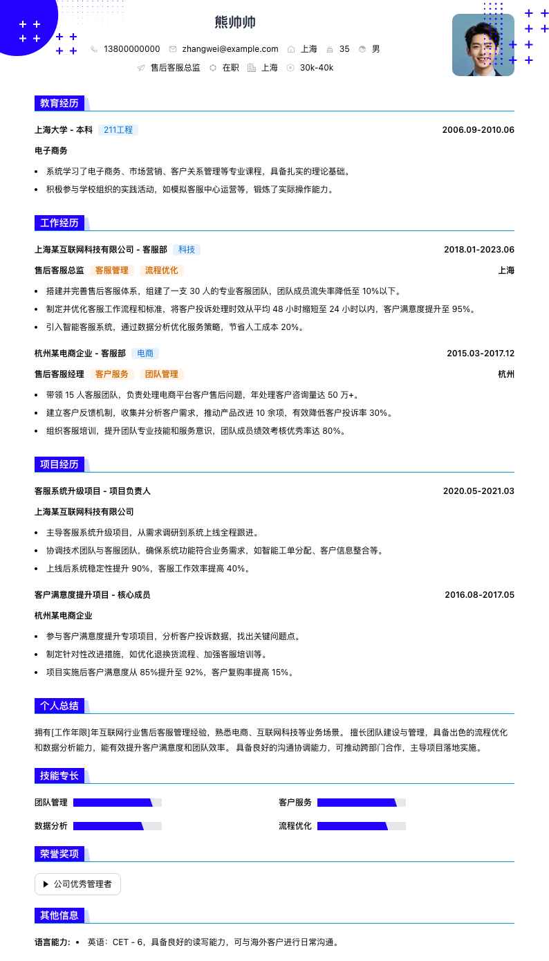 售后客服总监简历模板