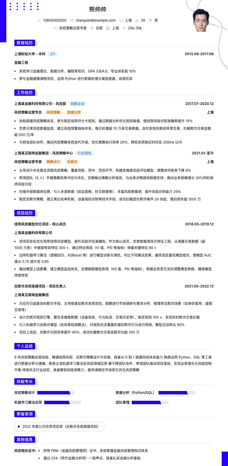 风控策略运营专家简历模板
