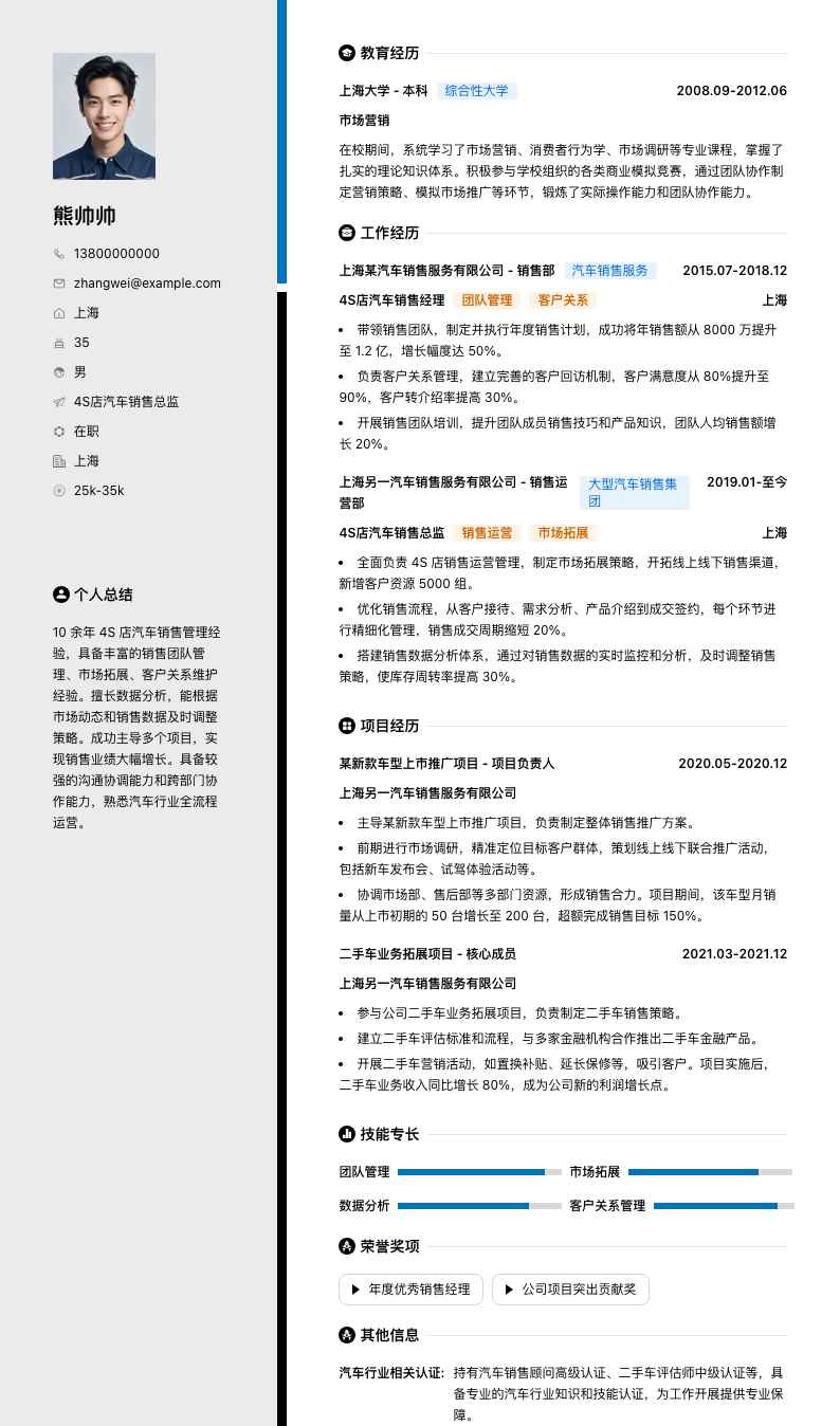 4s店汽车销售总监简历模板