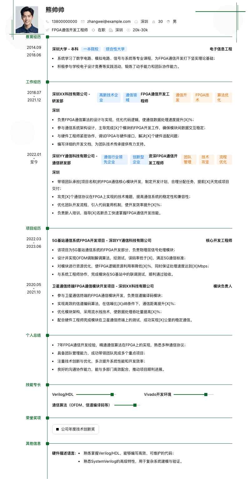 FPGA通信开发工程师简历模板