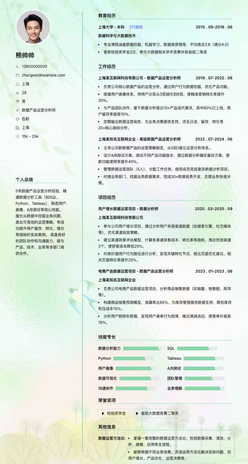 数据产品运营分析师简历模板