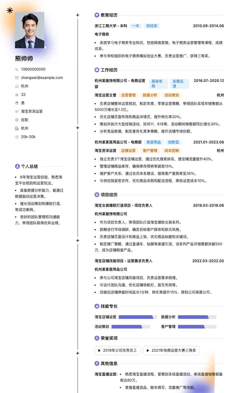 淘宝资深运营简历模板