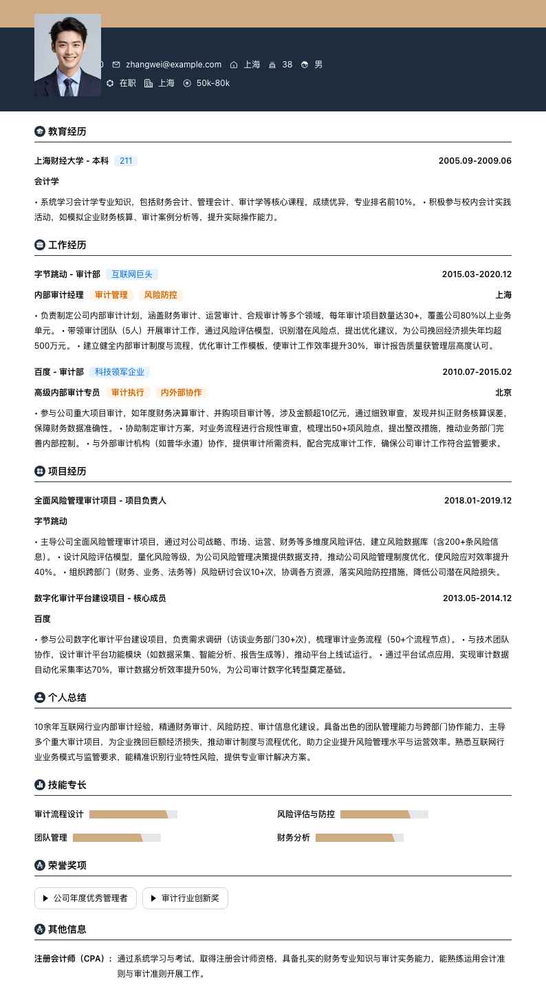 内部审计总监简历模板