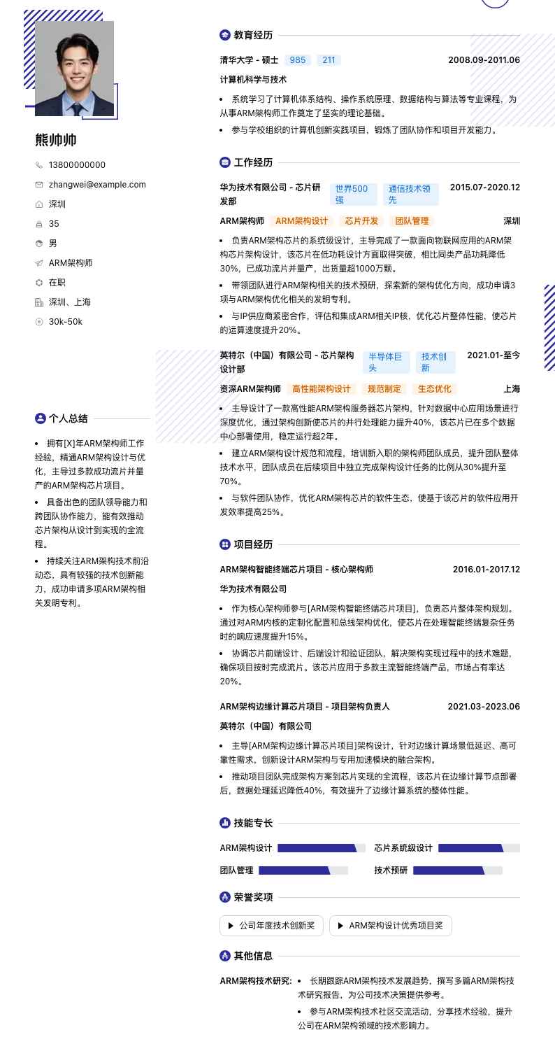 ARM架构师简历模板