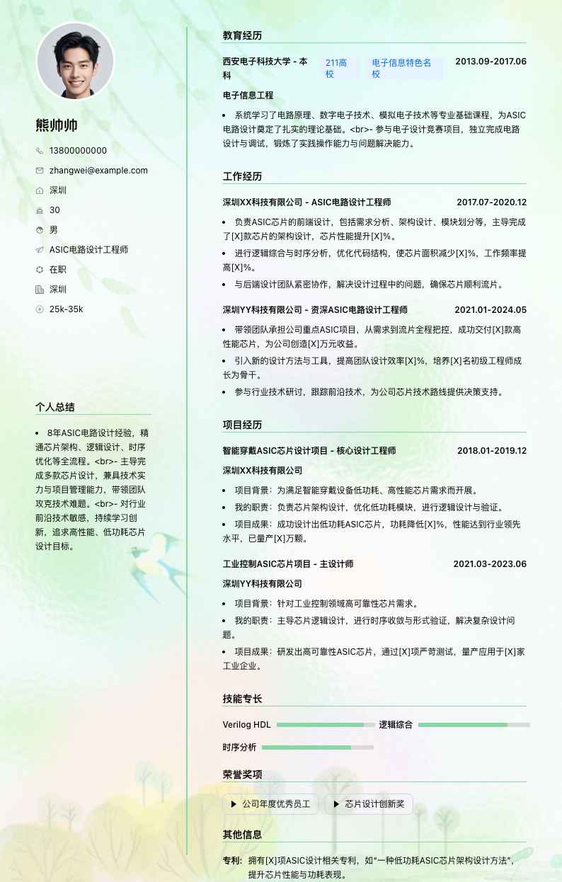 ASIC电路设计工程师简历模板