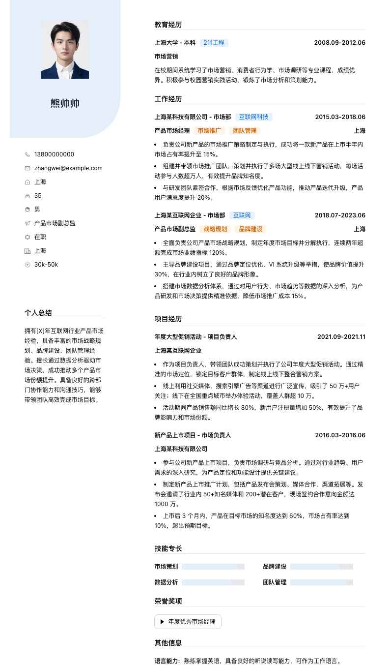 产品市场副总监简历模板