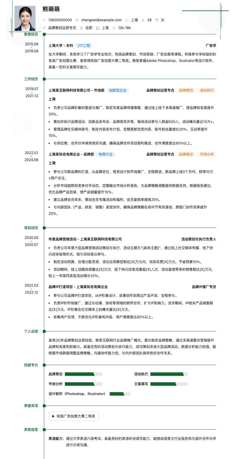品牌策划运营专员简历模板