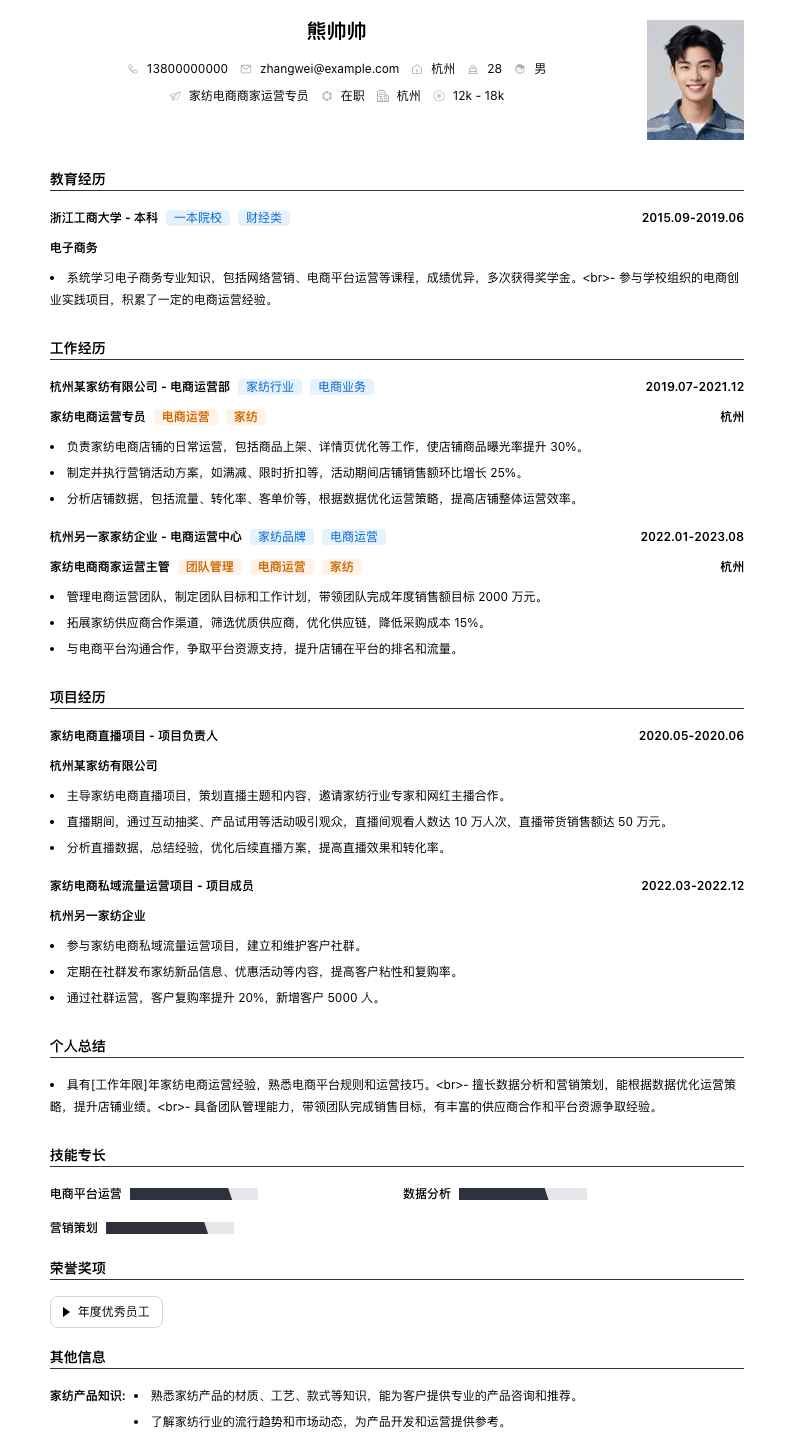 家纺电商商家运营专员简历模板